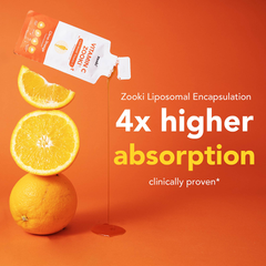 Image 2 for Liposomal Vitamin C 1,000mg Citrus Orange Flavour 30x15ml Liquid Sachets
