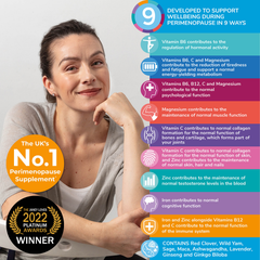 Image 2 for Perimenopause Multi Nutrient Supplement 60 Capsules