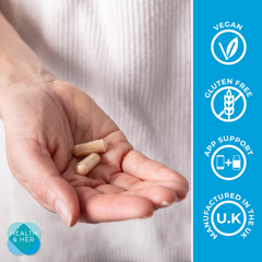 Image 4 for Perimenopause Multi Nutrient Supplement 60 Capsules