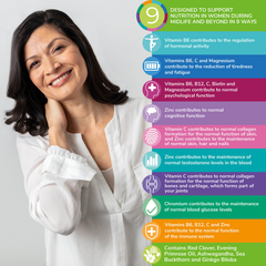 Image 2 for Menopause Multi Nutrient Supplement 60 Capsules