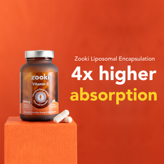 Image 3 for Liposomal Vitamin C 1000mg Capsules 60 Capsules