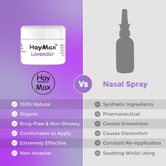 Image 5 for Haymax Lavender Organic Drug Free Pollen Barrier Balm 5ml